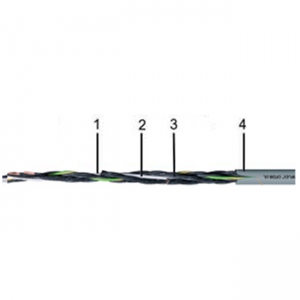 CF130.05.04 Chainflex® CF130.UL cable de control PVC